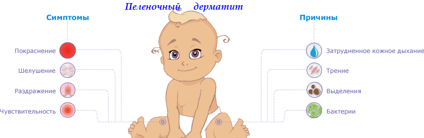 пеленочный дерматит2.jpg